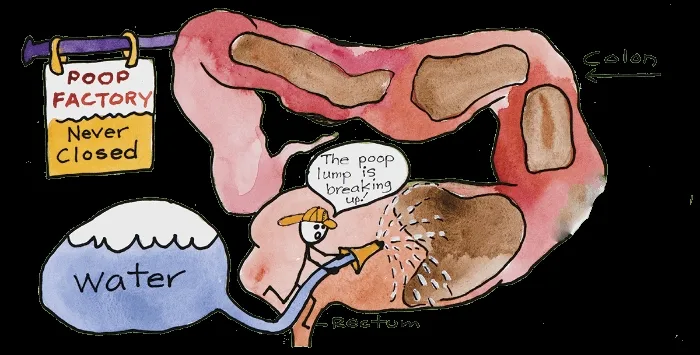 is it good to do a colon cleanse