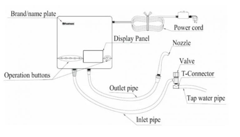 Closed-System Colon Hydrotherapy Device - Colonic-machine.com